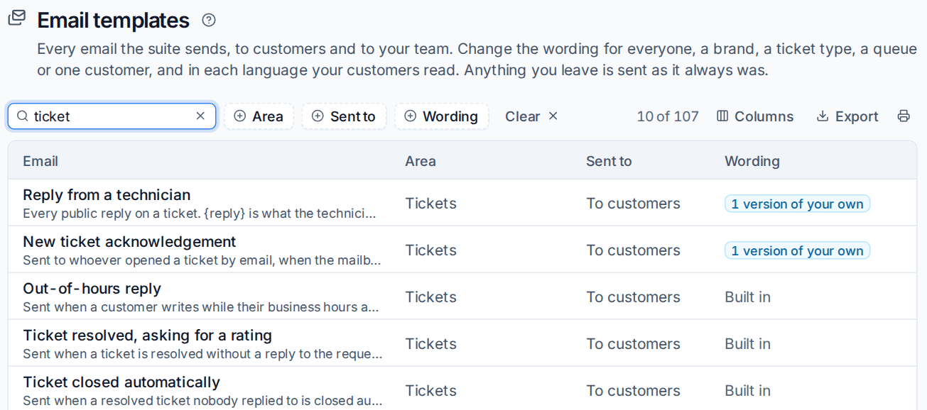 Ticket emails in the template list, two with a version of your own