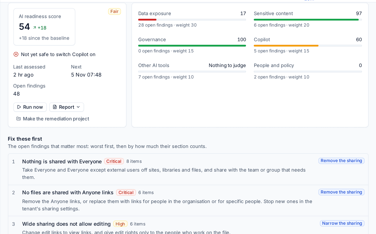 A customer's AI readiness overview with the score, the section scores and Fix these first