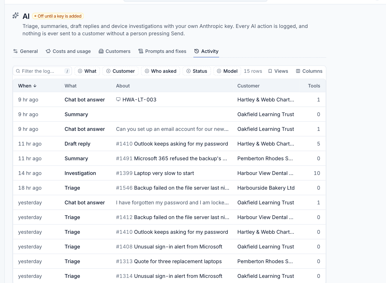The AI activity log