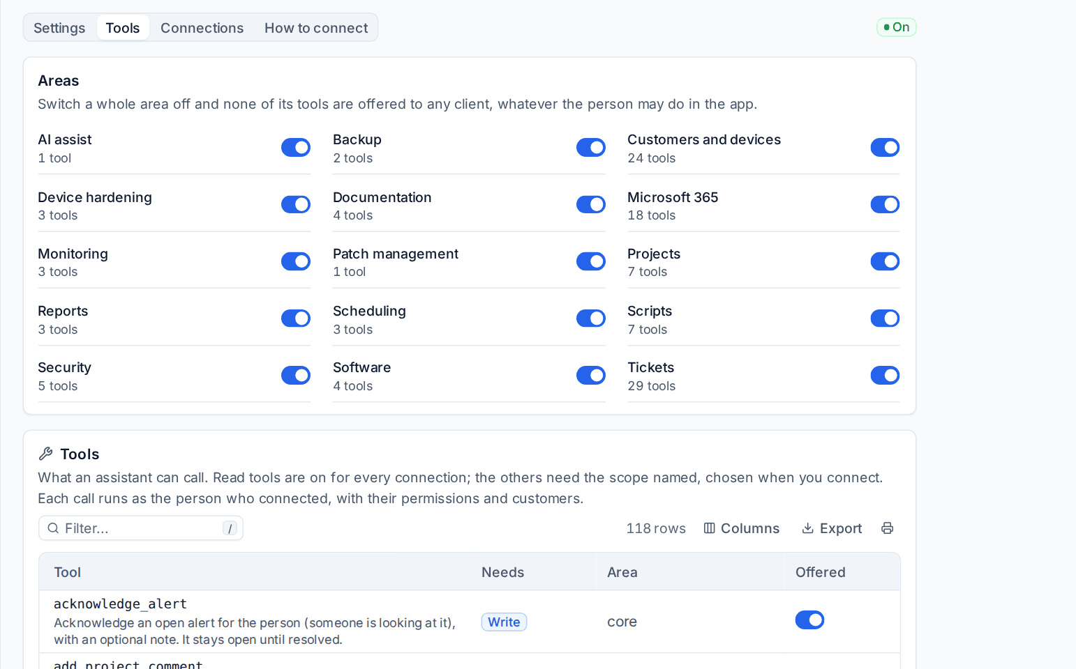 Switching areas of tools on and off for every client