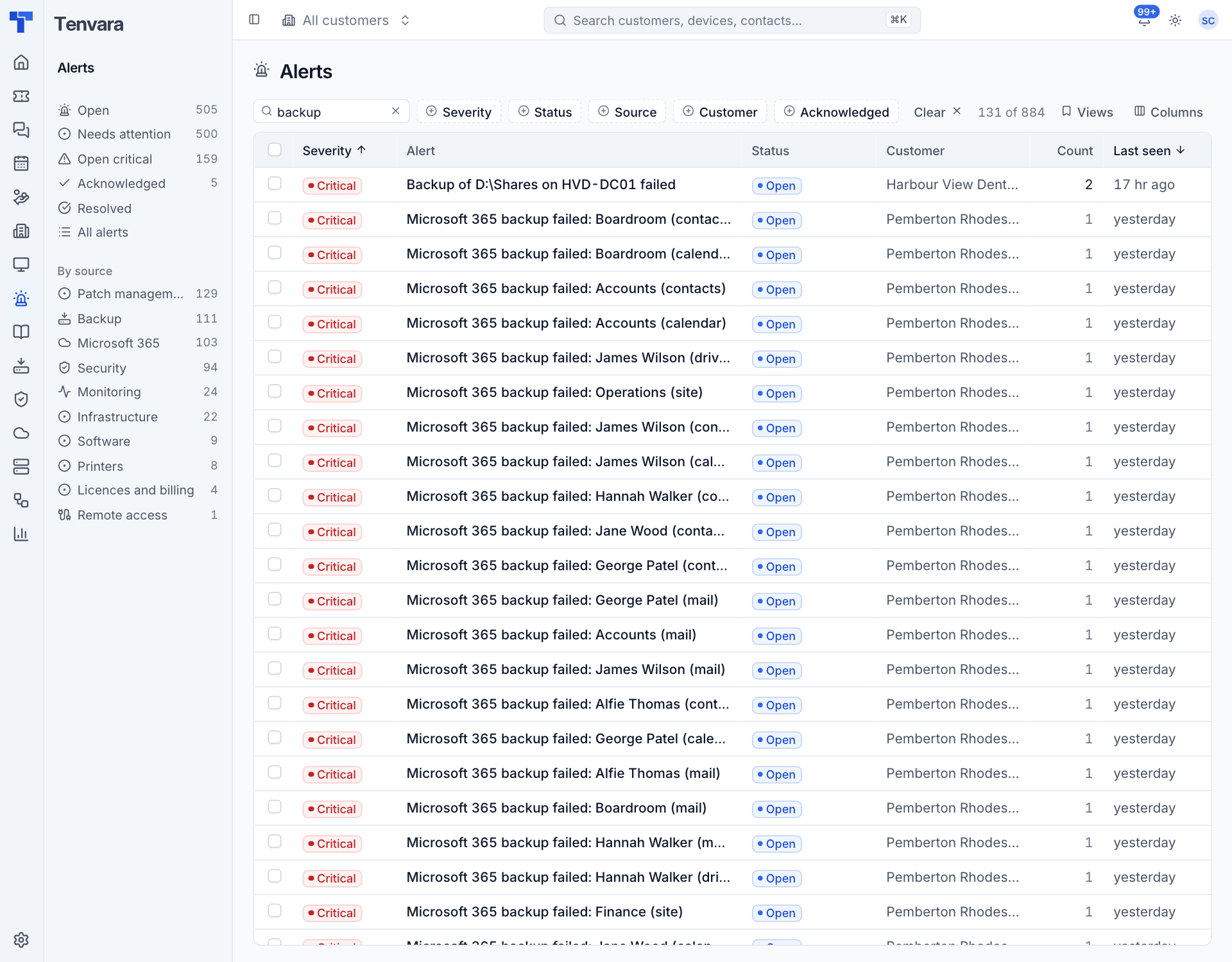 Backup alerts in the Alerts list
