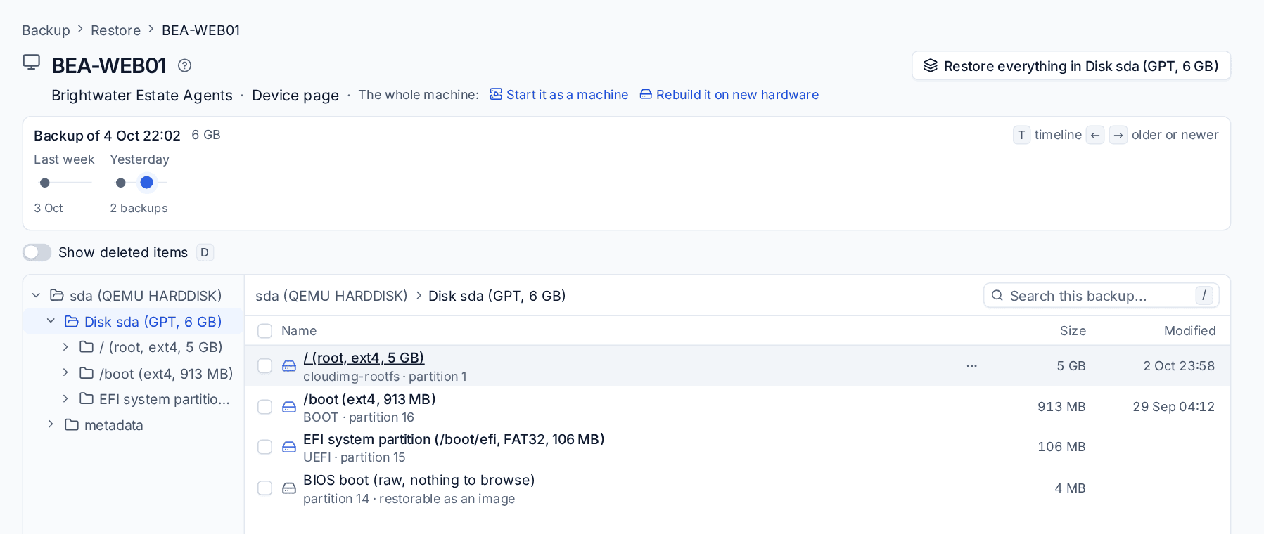 The partitions of a Linux server's disk backup, named by what they are