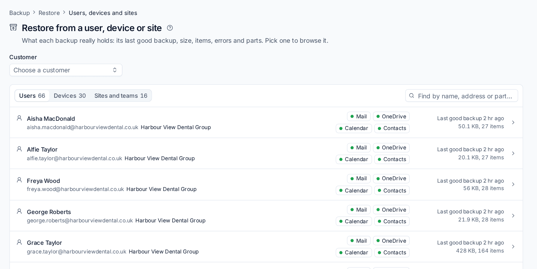The lists of users, devices and sites, with what each backup really holds
