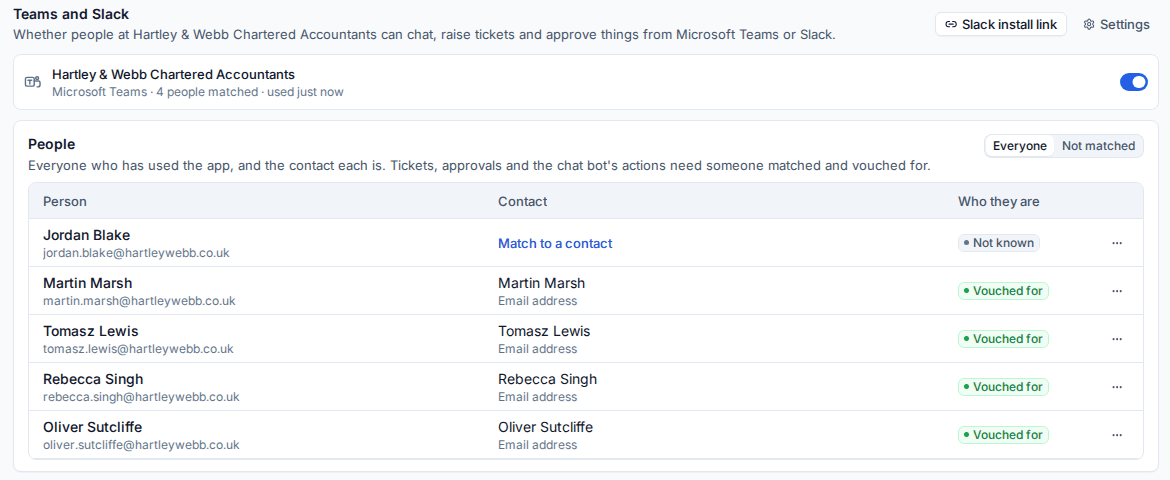 A customer's Teams and Slack card, with the people who use the app and how they were matched