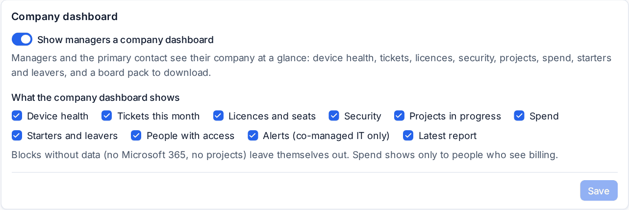 Settings for the company dashboard