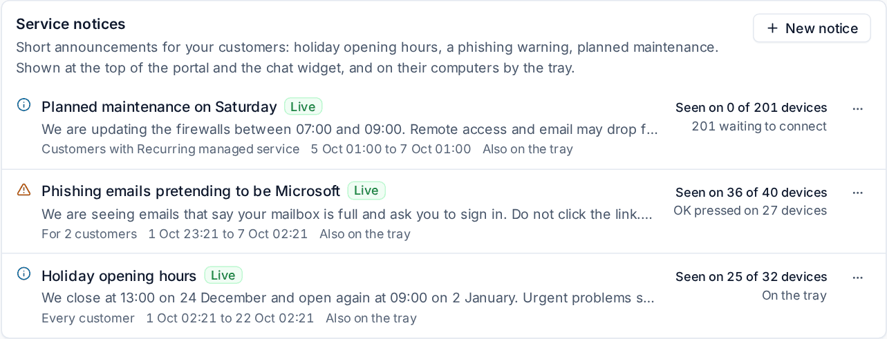 Service notices with their audience, dates and how many devices have seen them