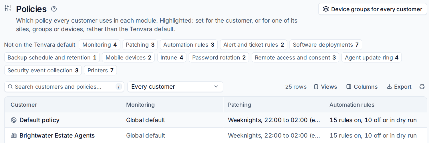 Settings > Policies, with how many customers are not on the Tenvara default per module