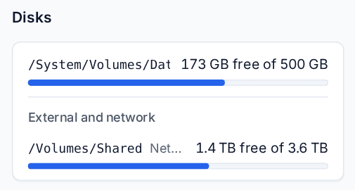 A Mac's disks with a network share listed under External and network