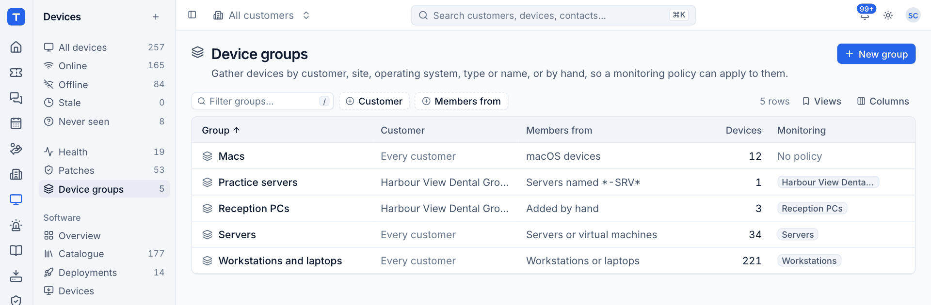 The device groups list