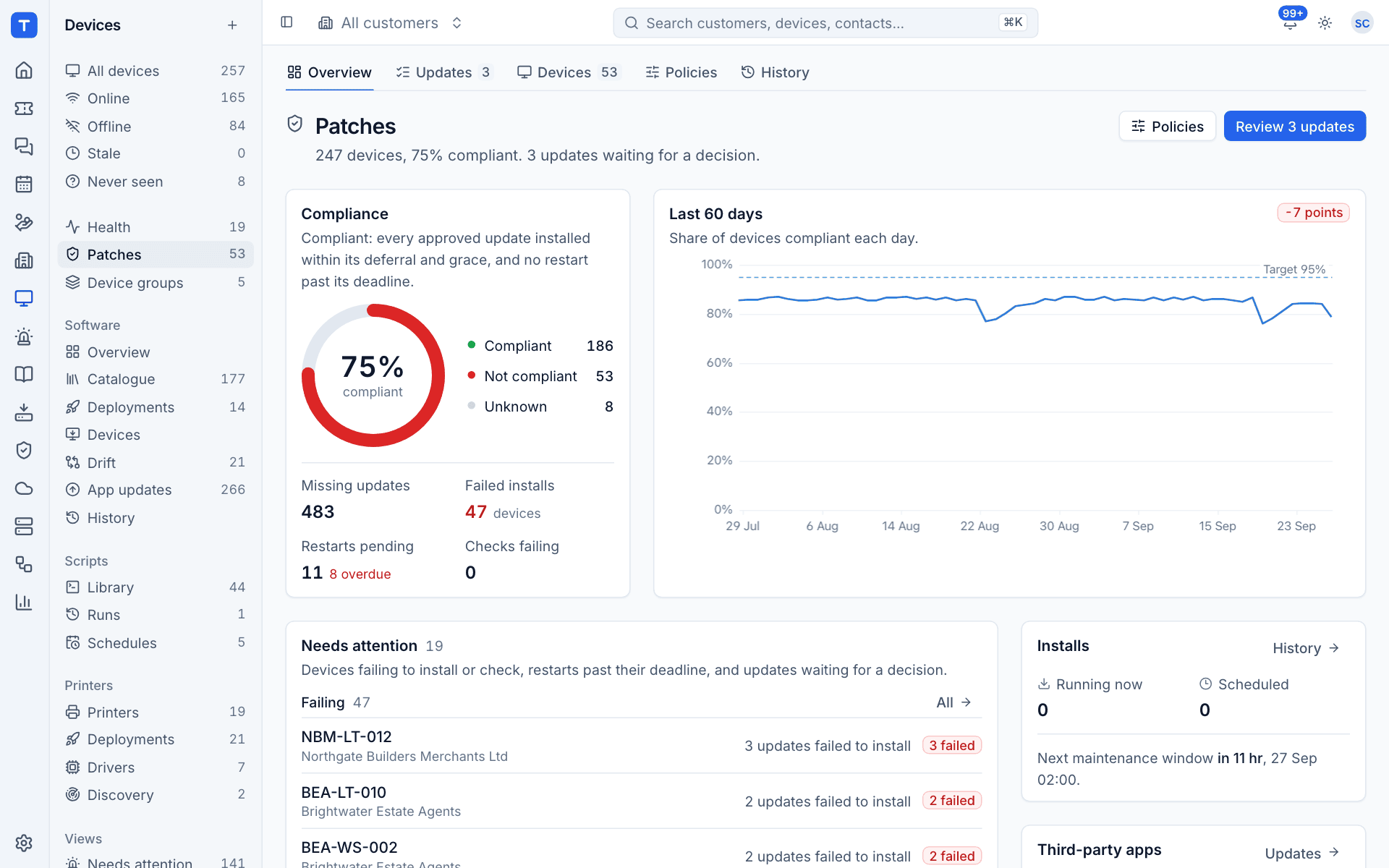 The patch overview with compliance, the 60-day trend and what needs attention
