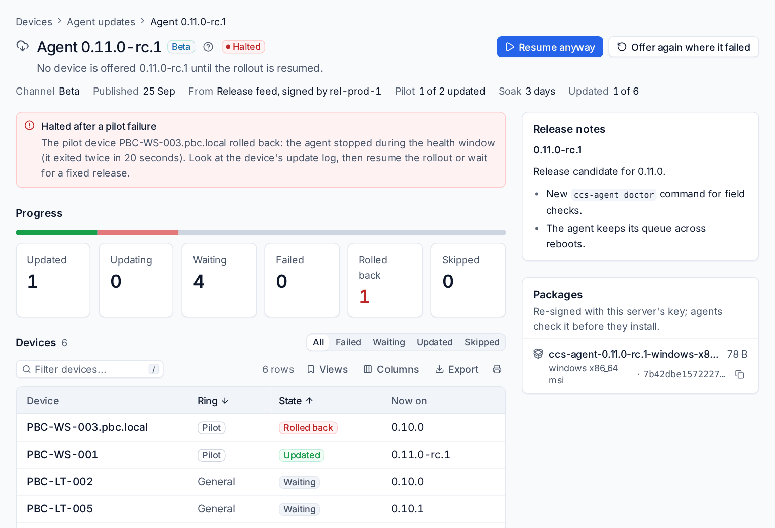 A halted rollout with its pilot failure, progress, devices and release notes