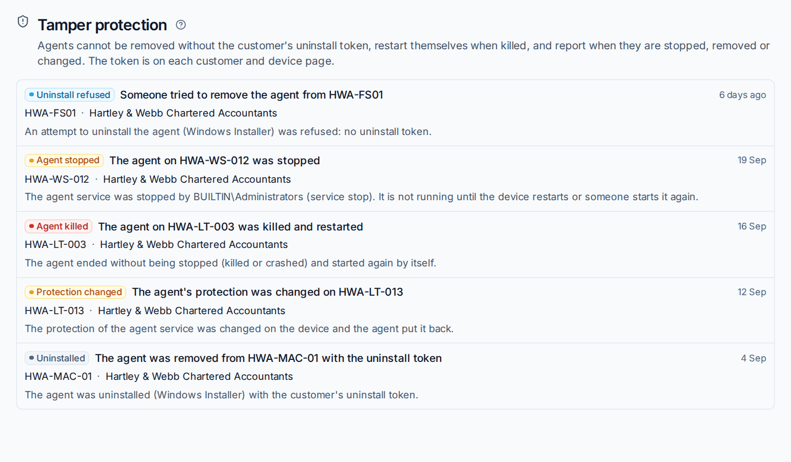 Tamper reports: a refused uninstall, a stopped agent, a killed agent, a changed setting and an uninstall with the token