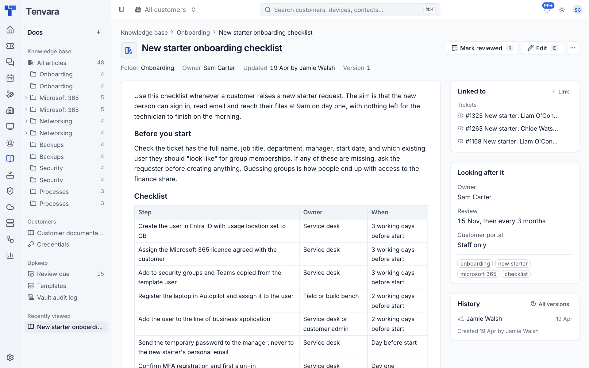 An article with its links, review details and history