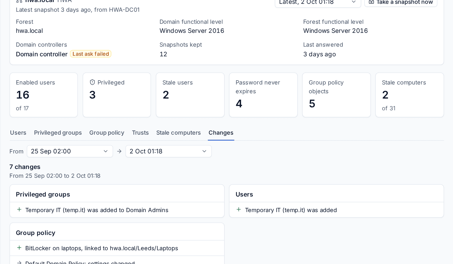 A customer's Active Directory page with its figures and the changes between two snapshots