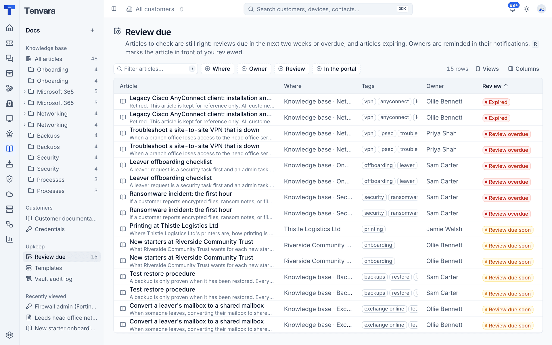 The Review due list with overdue and upcoming reviews