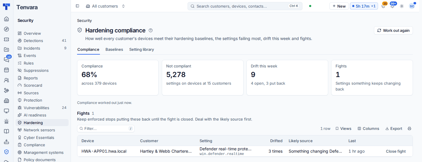 Hardening compliance across every customer, with drift this week and fights