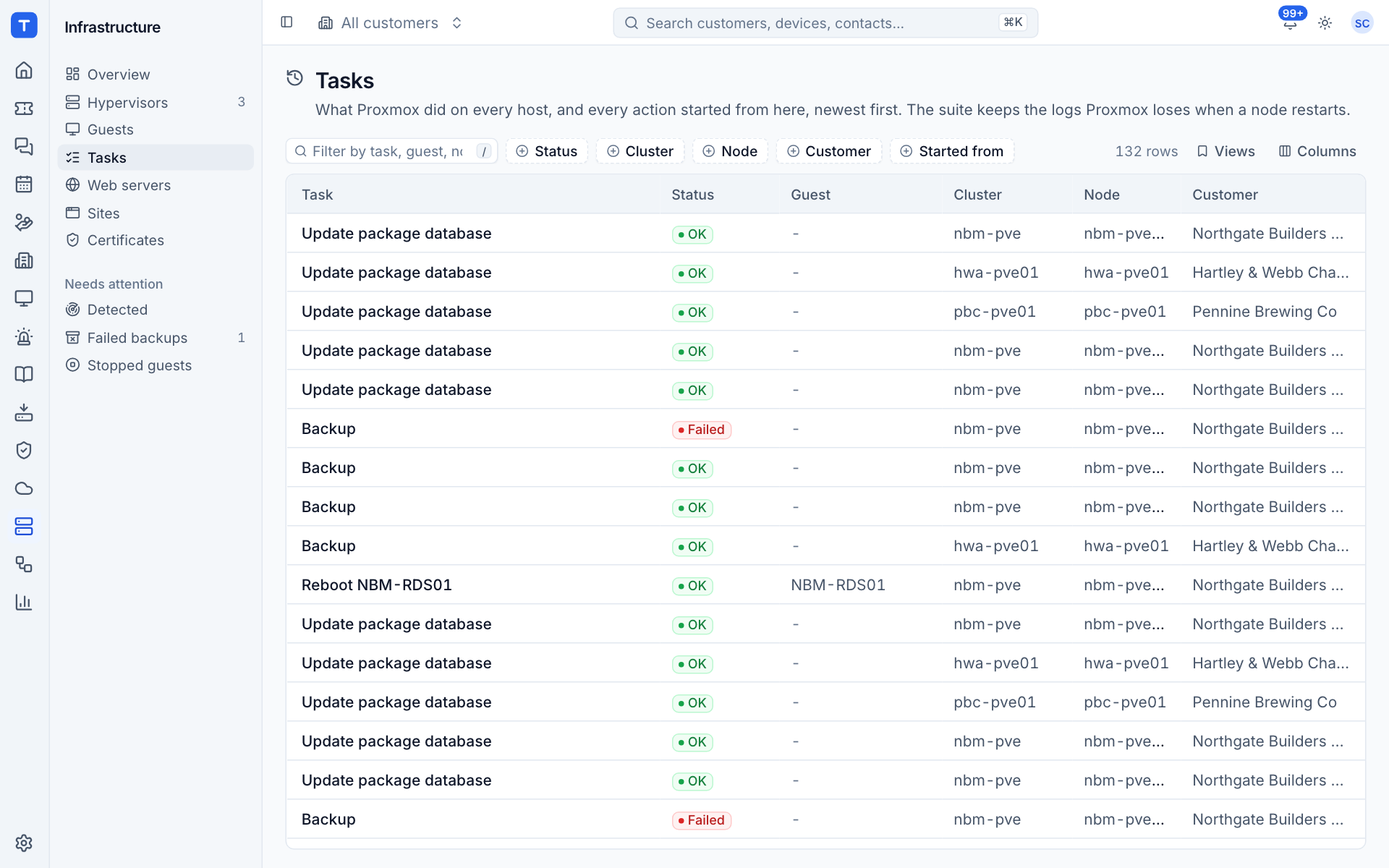 The task list across every Proxmox host