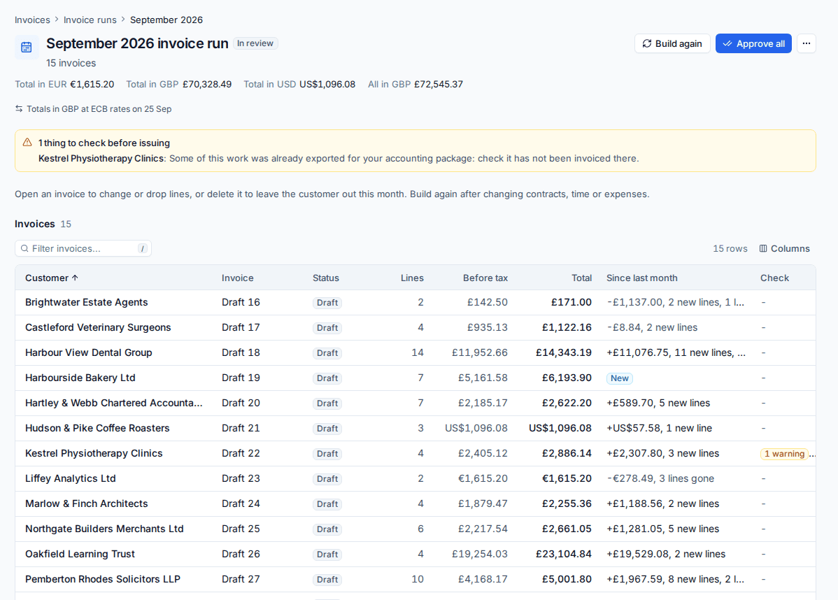 A run in review with its totals, a warning to check and the drafts