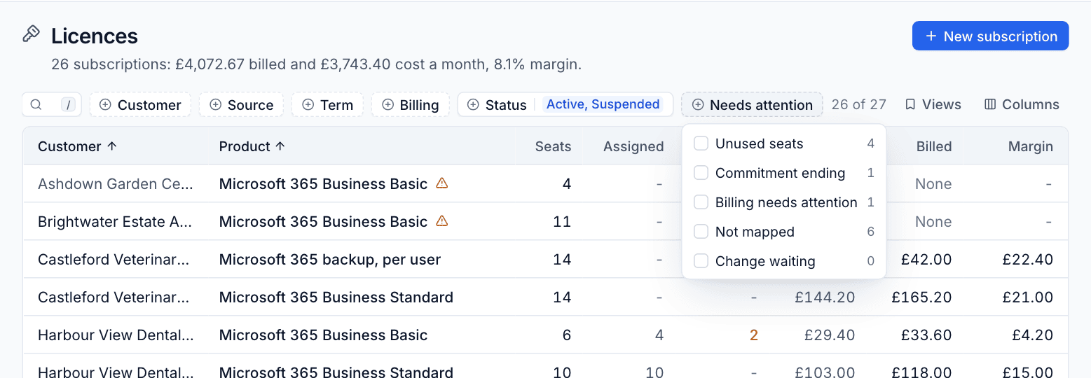 The Needs attention filter with unused seats, commitment ending, billing, not mapped and change waiting