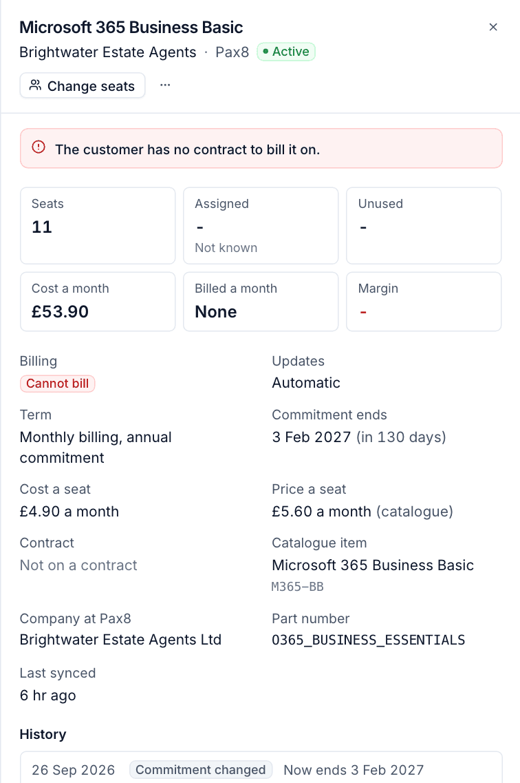A subscription that cannot be billed because the customer has no contract