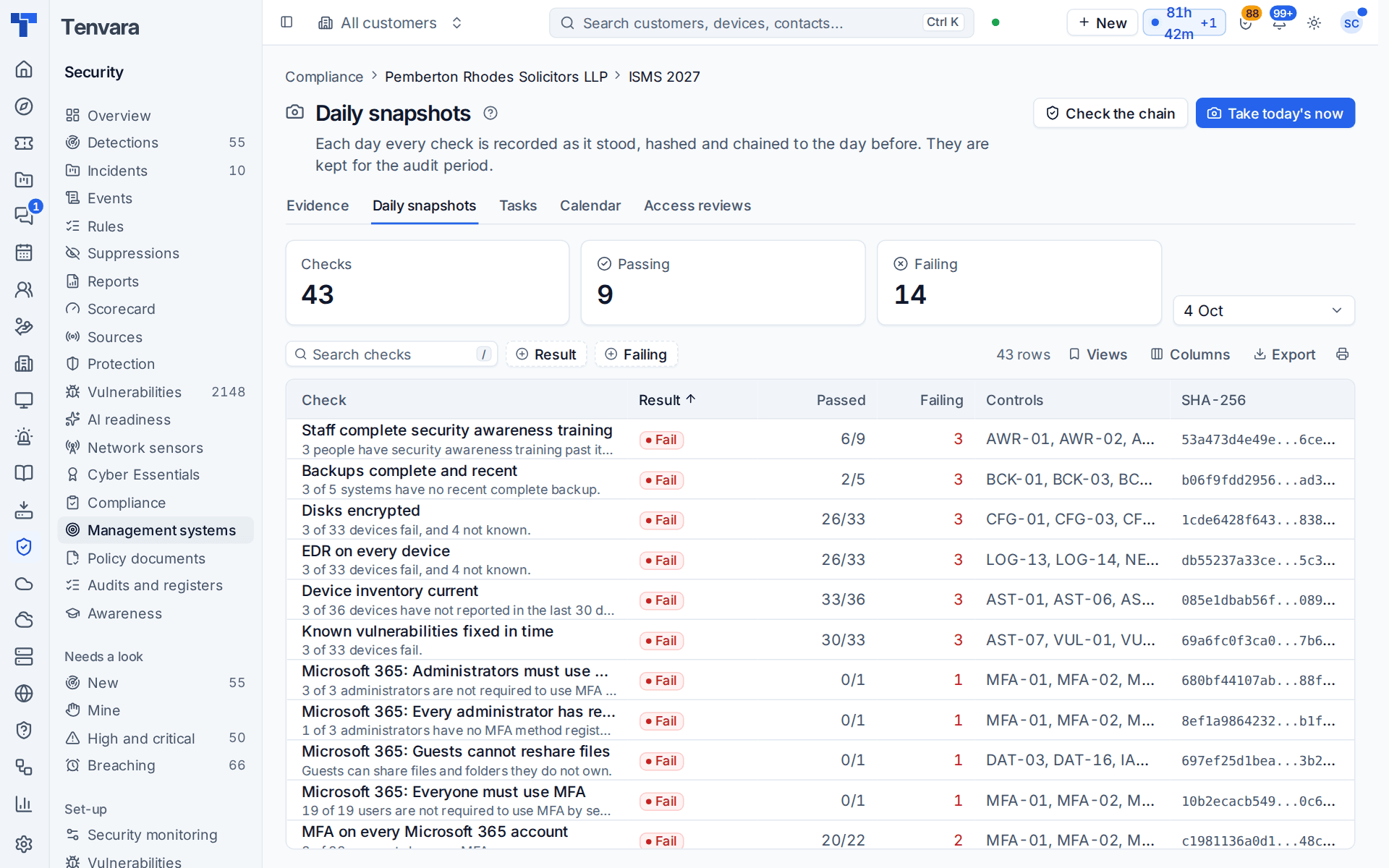 Daily check snapshots with each check's result, figures, controls and hash