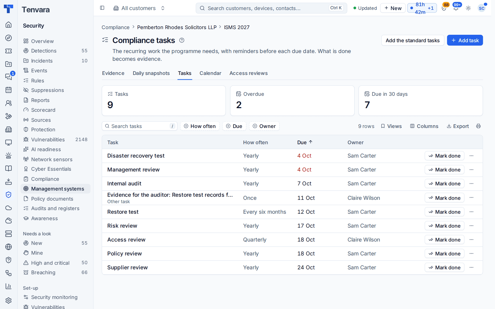 Compliance tasks with how often, when each is due and the owner