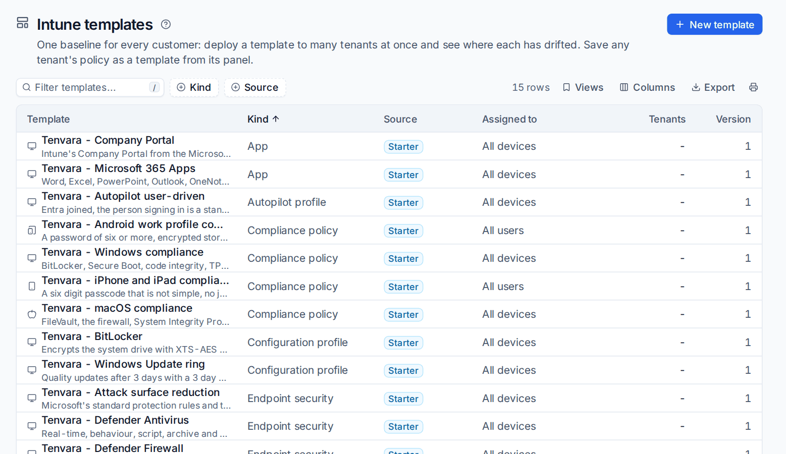 Intune templates, with the starter compliance policies, configuration profiles, endpoint security policies, apps and Autopilot profile