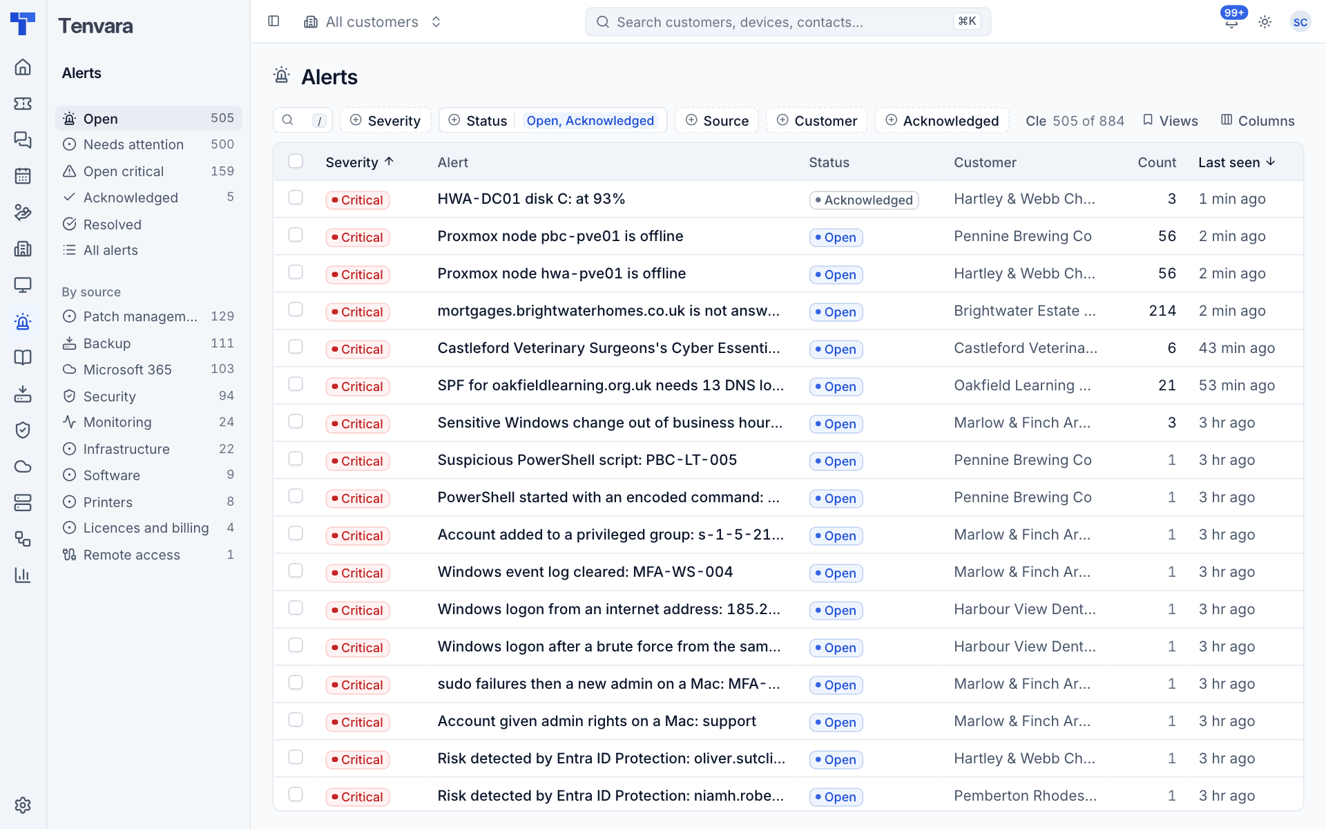 The alert list