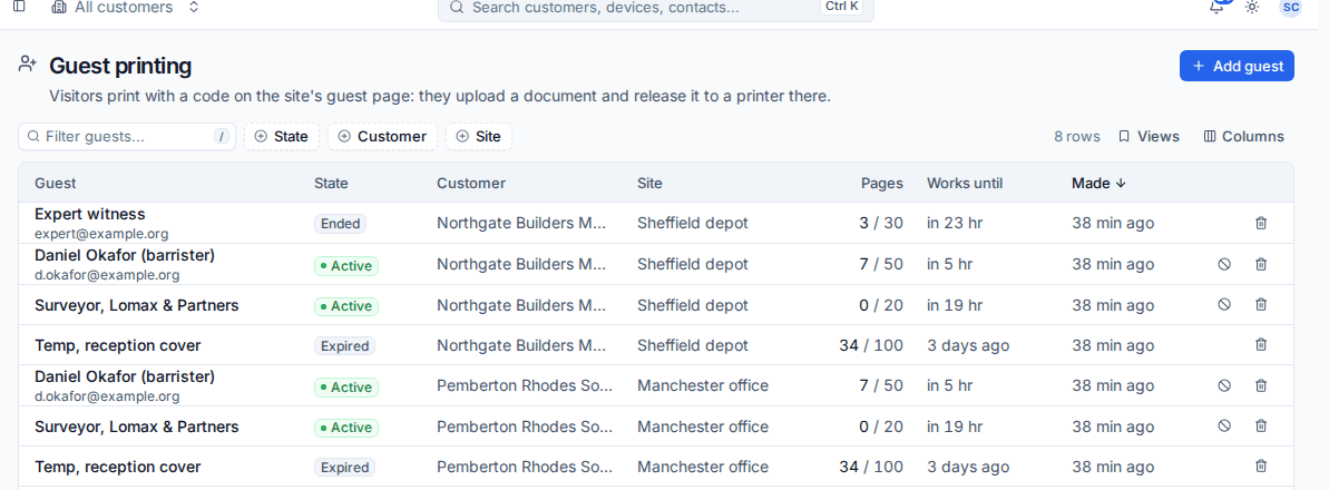 Guest codes with their state, pages used and expiry