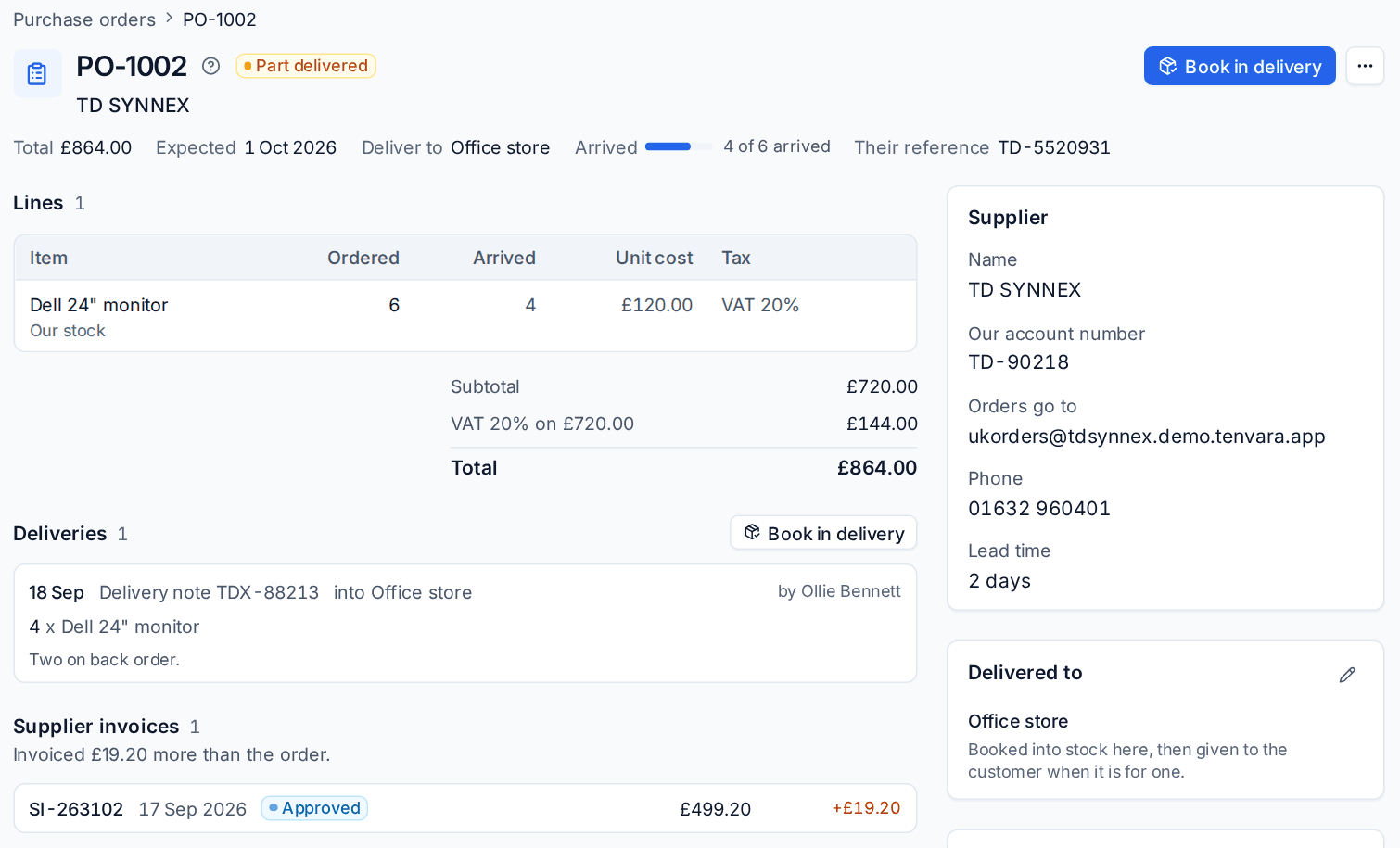 A part delivered order with its delivery and supplier invoice