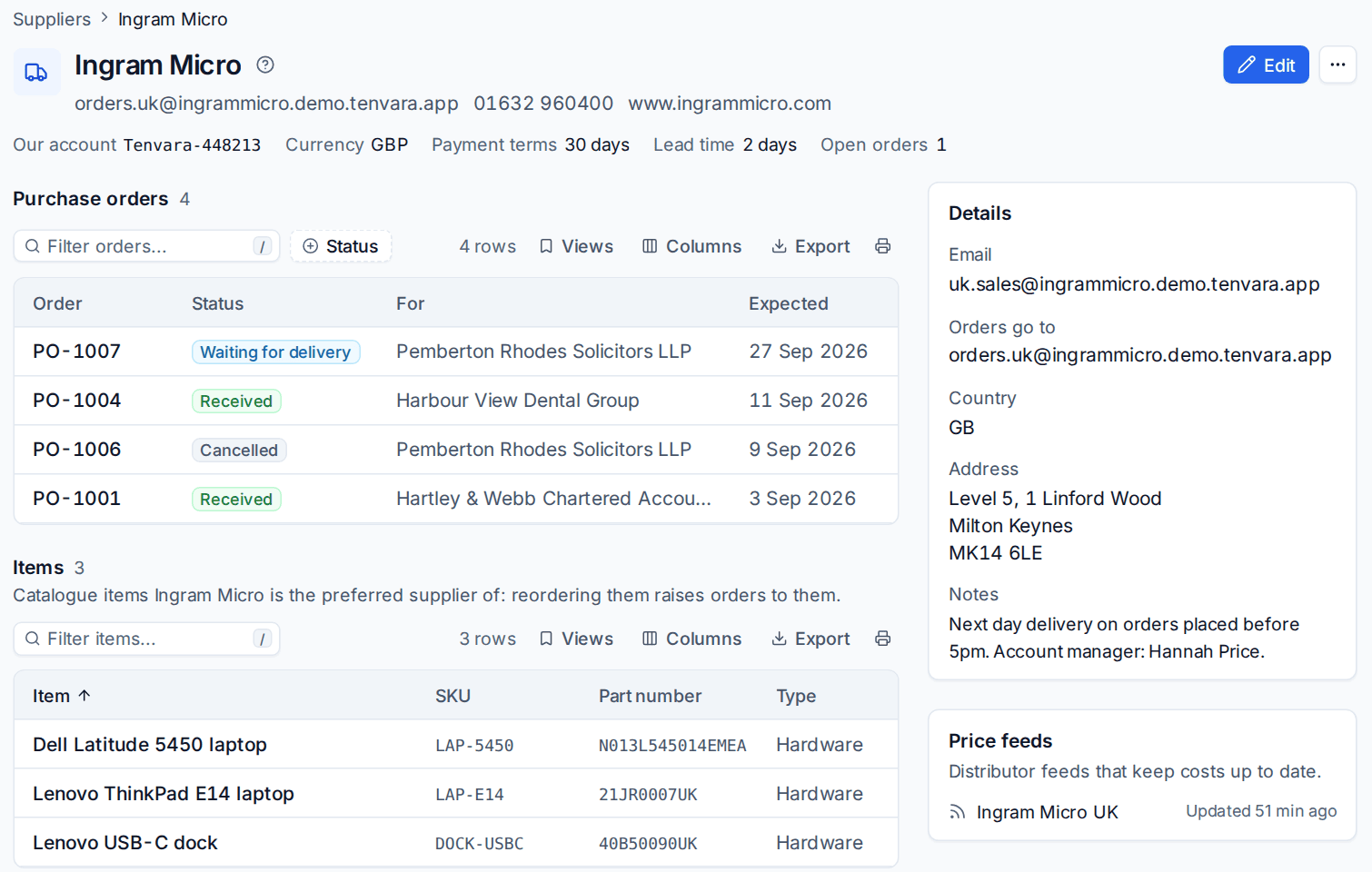 A supplier's page with their orders, items and price feed
