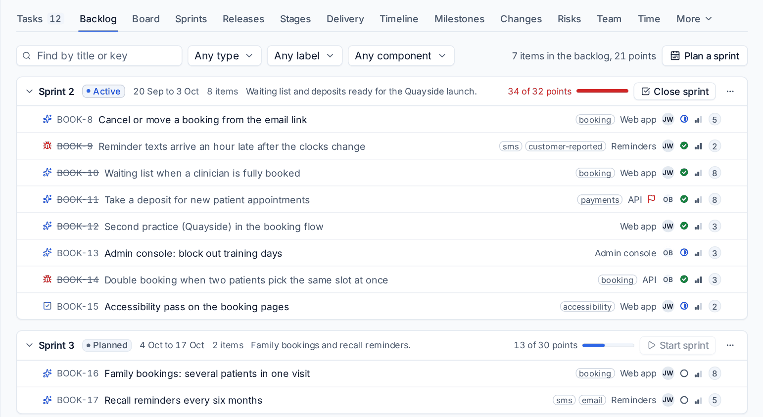 The backlog with the running sprint, the next sprint and the ranked backlog