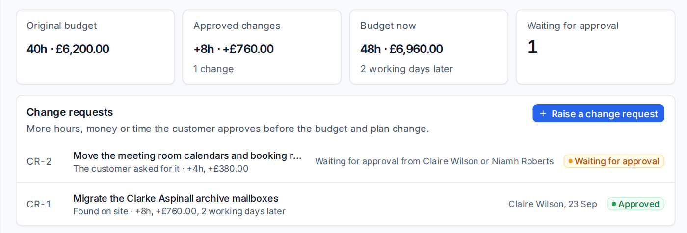 The Changes tab with an approved change and one waiting