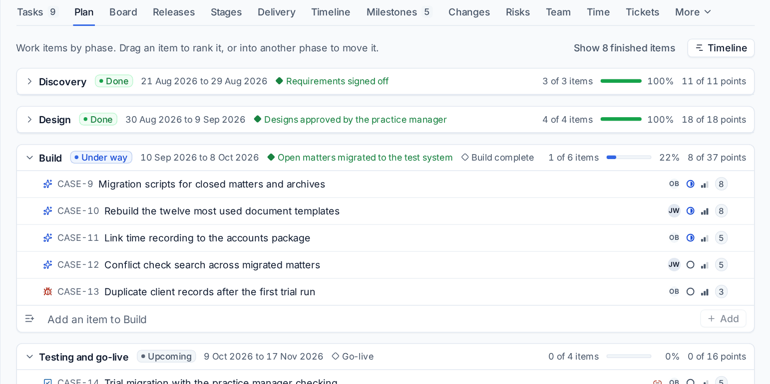 A phased project's Plan tab, with work items by phase
