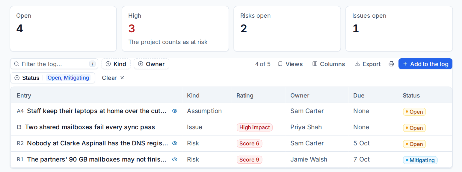 The project's risks and issues log