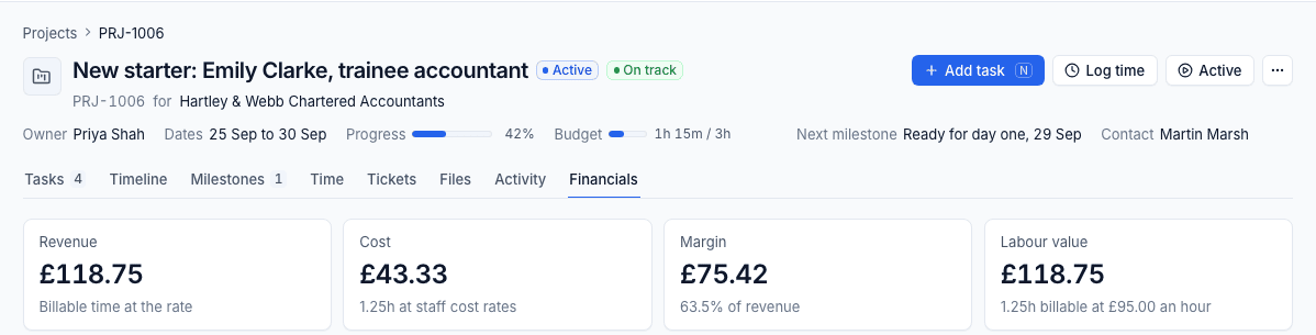 Revenue, cost, margin and labour value on the Financials tab