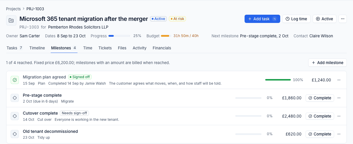Milestones with sign-off and amounts on a fixed price project
