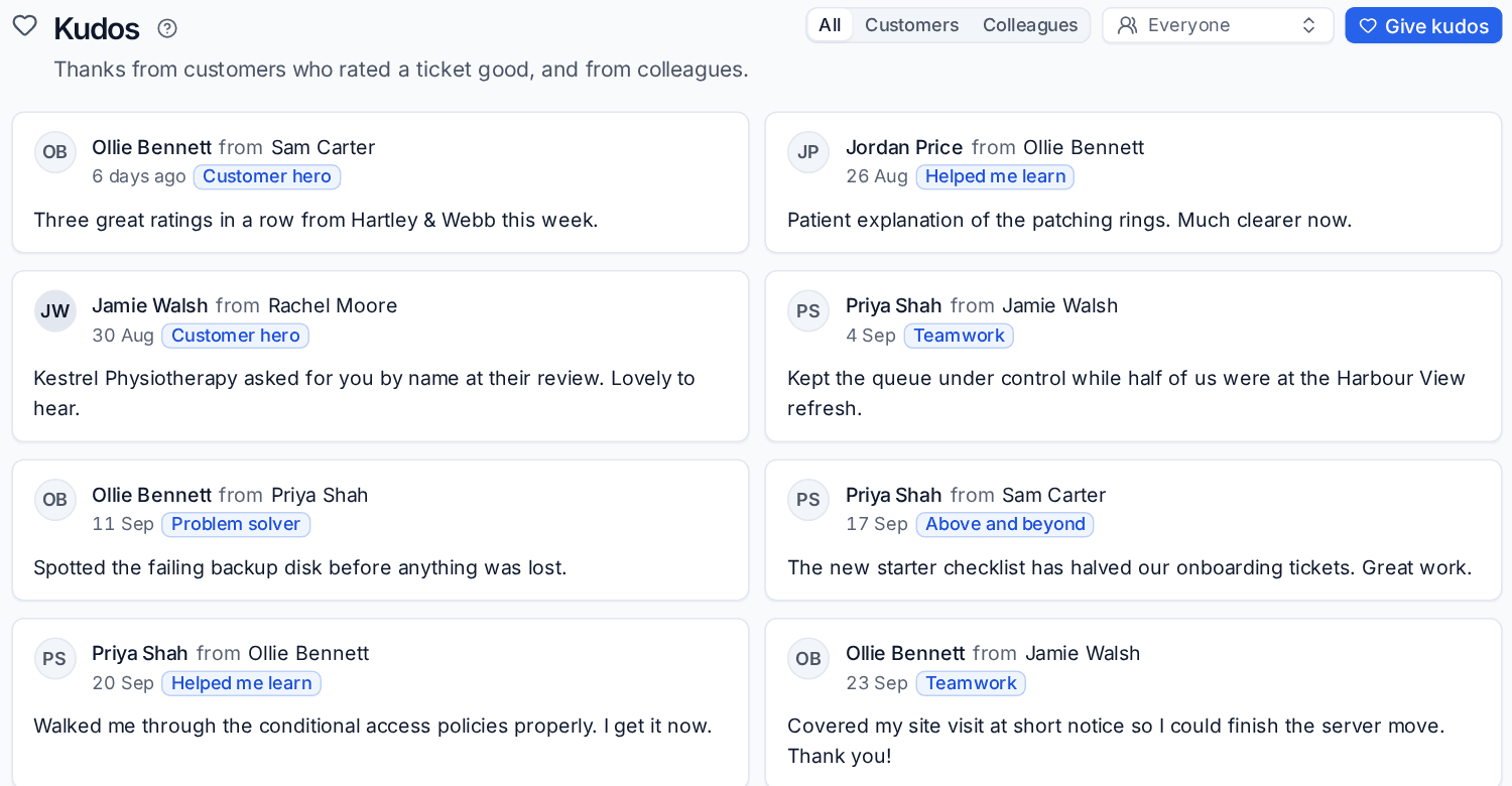 The kudos wall with thanks from colleagues and good ratings from customers