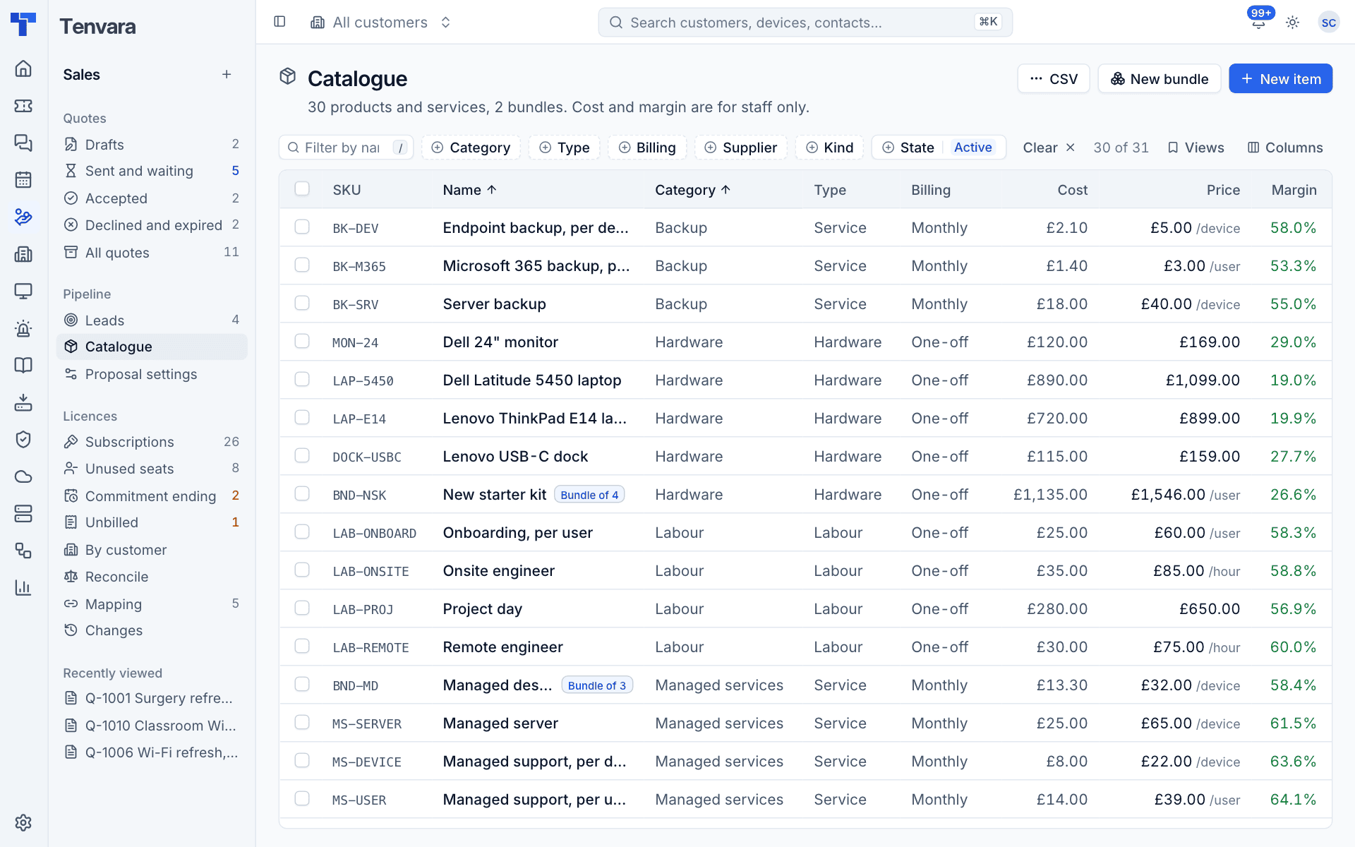 The catalogue with cost, price and margin for each item