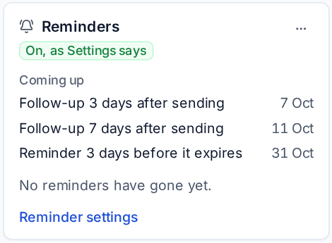 The Reminders card on a sent quote