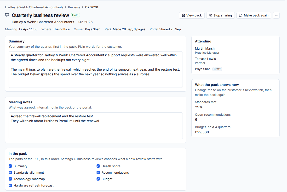 A held review with its summary, meeting notes and pack