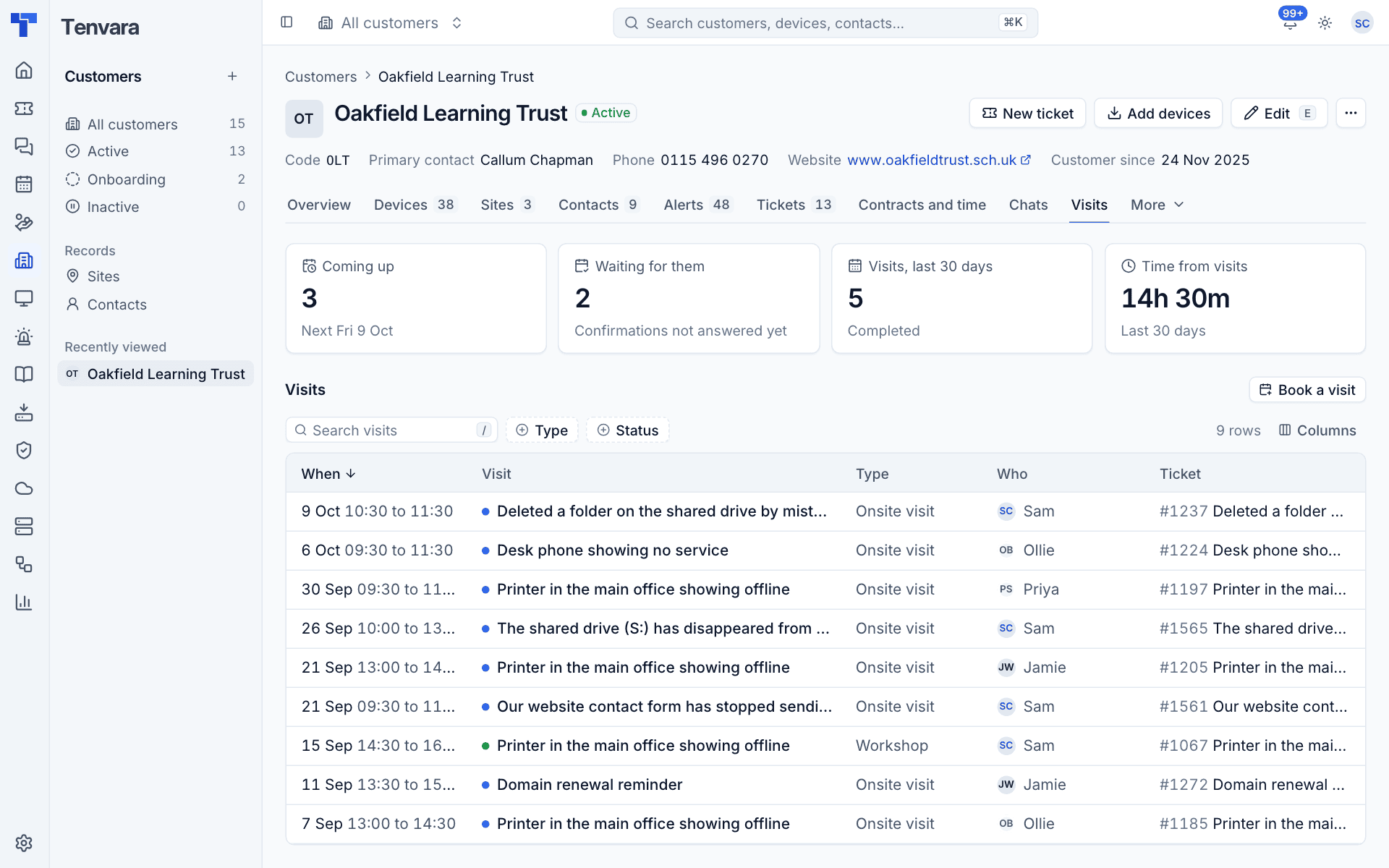 A customer's Visits tab with coming up, waiting and completed visits