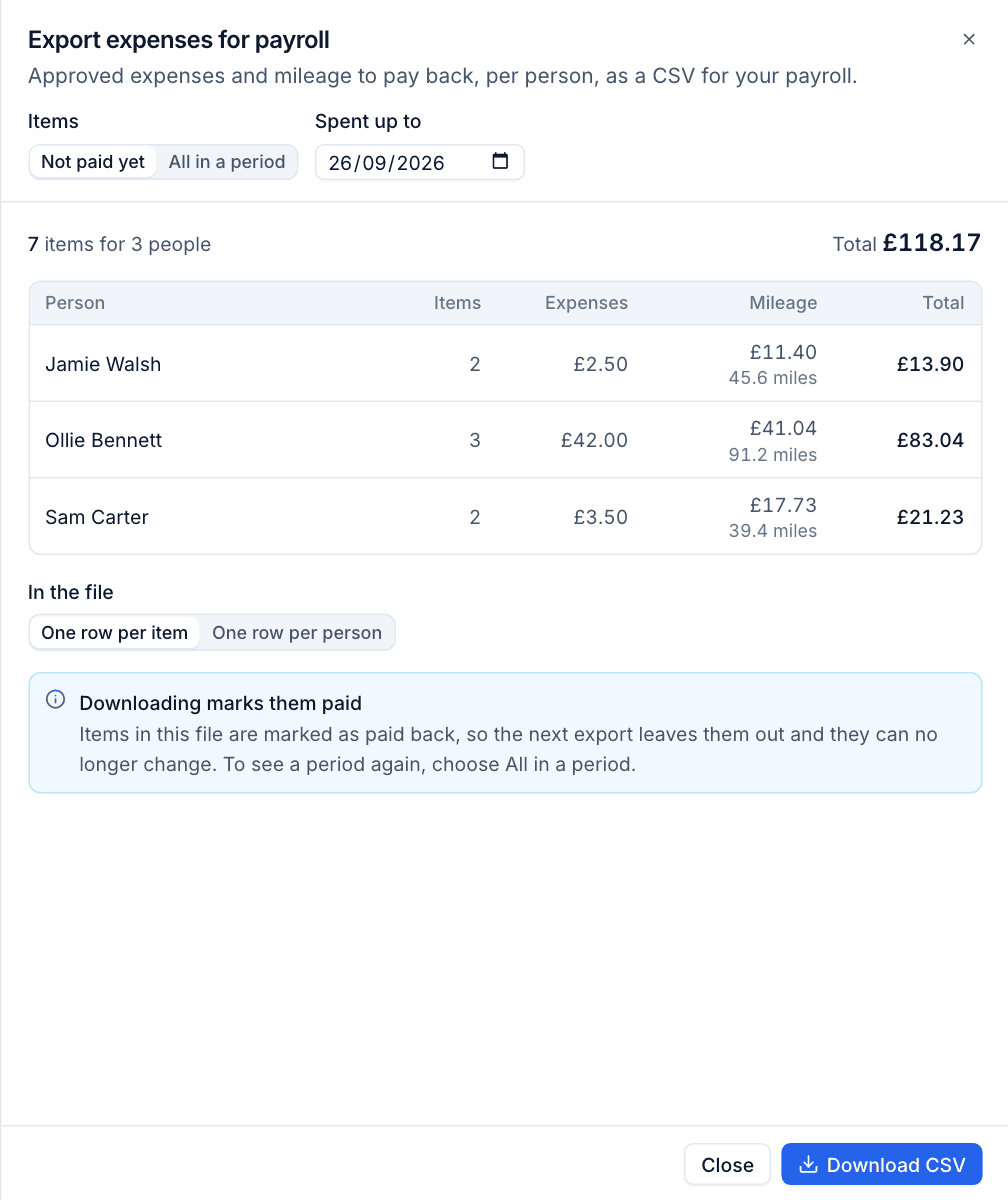 The payroll export, one row per person