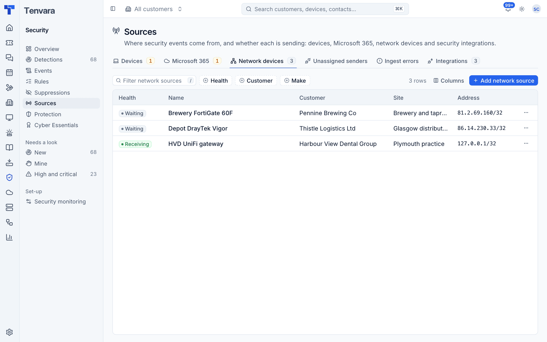 Network devices on the Sources page with their health, customer and site