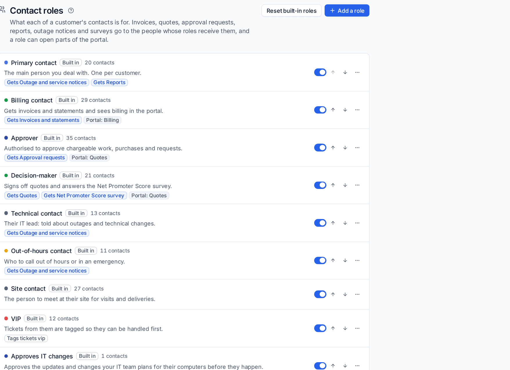 Settings, Contact roles: each role with what its people receive and the portal access it gives