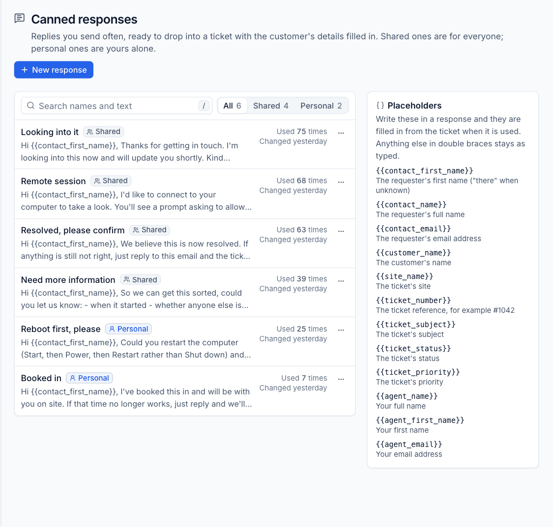 The canned responses list with the placeholders you can use
