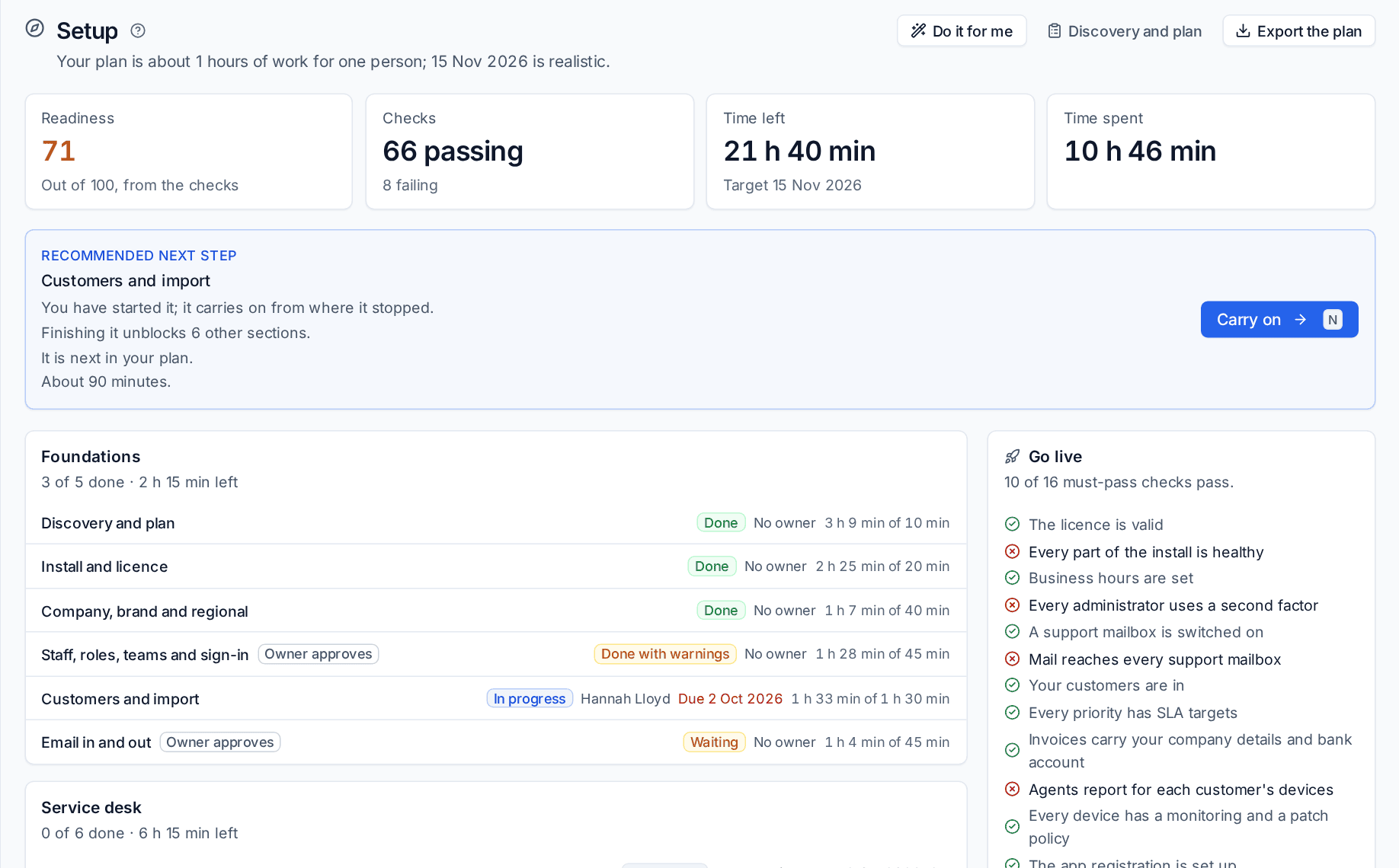 The Setup hub with readiness, checks, time left, the recommended next step and the plan by phase